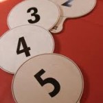 15 Best Markets To Put Your Money In – Part 1
